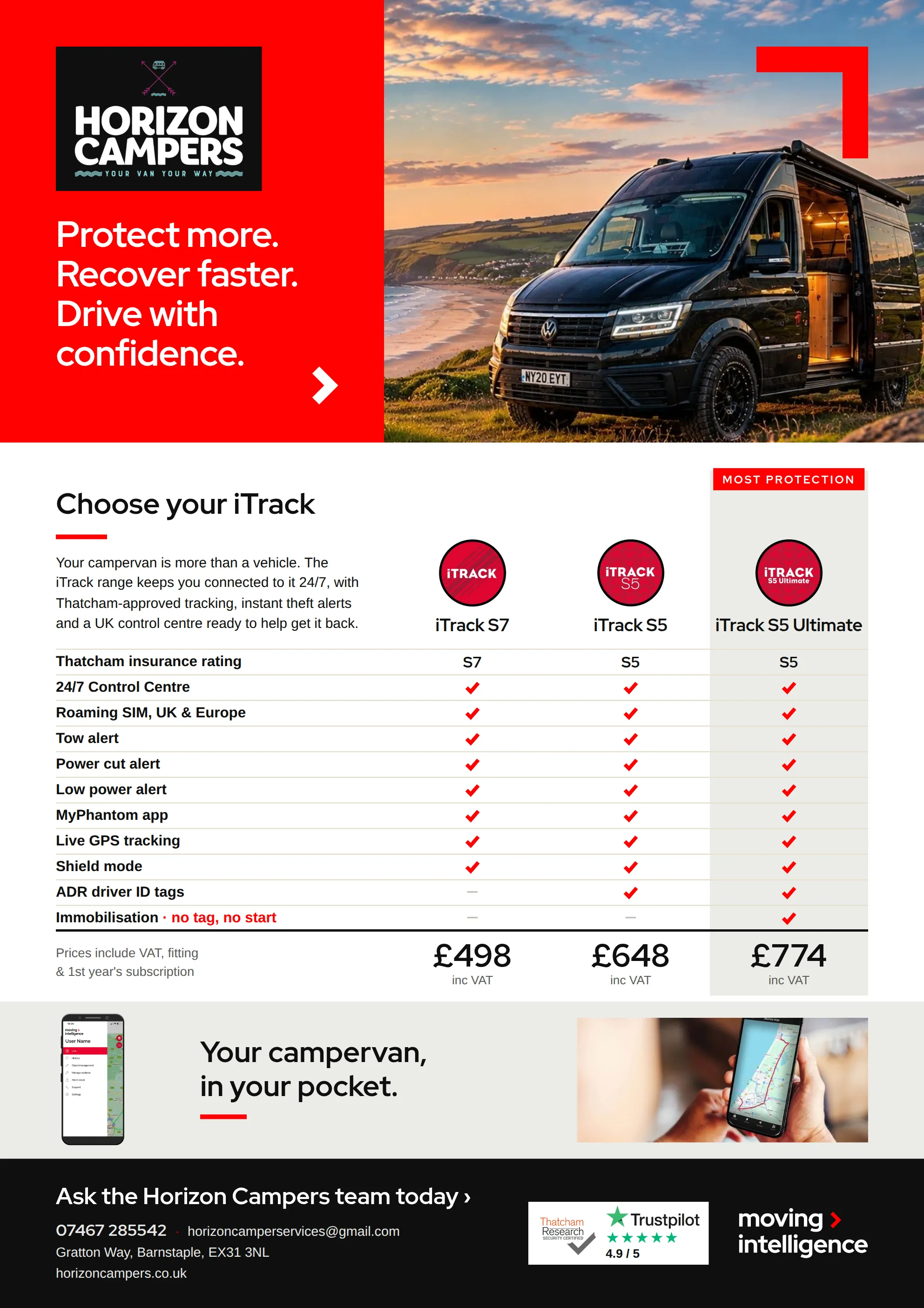 Moving Intelligence iTrack tracker options and prices
